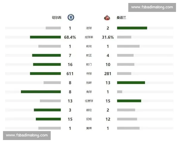 加纳乔首球致敬 C 罗引热议,切尔西遭 93 分钟绝杀 加纳乔首球致敬 C 罗引热议,切尔西遭 93 分钟绝杀